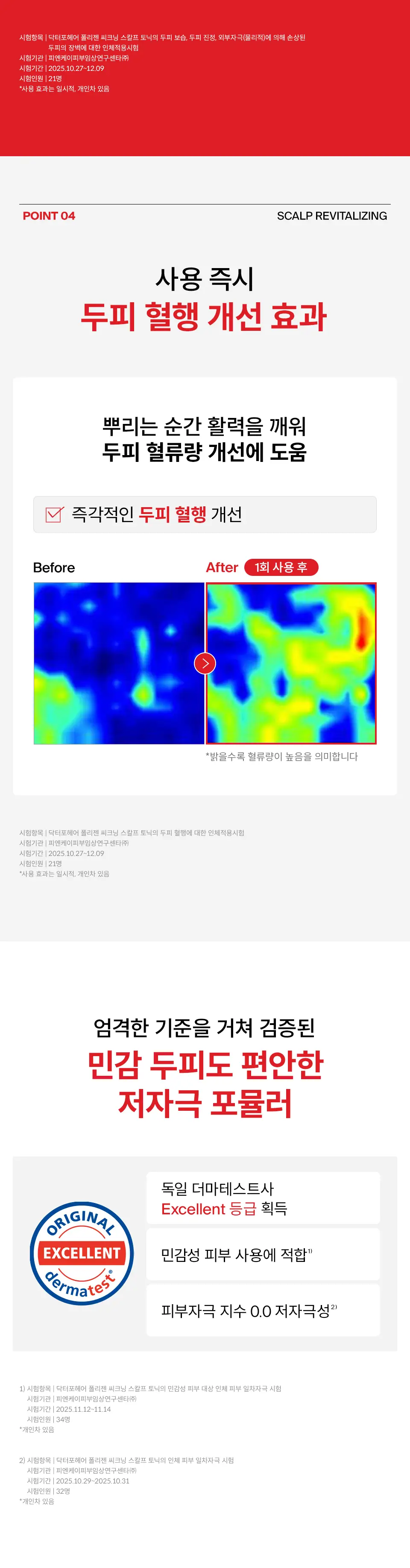 [잔머리토닉] 닥터포헤어 모발 볼륨강화 두피 토닉 120ml 탈모토닉 탈모케어 볼륨토닉 상세페이지 13